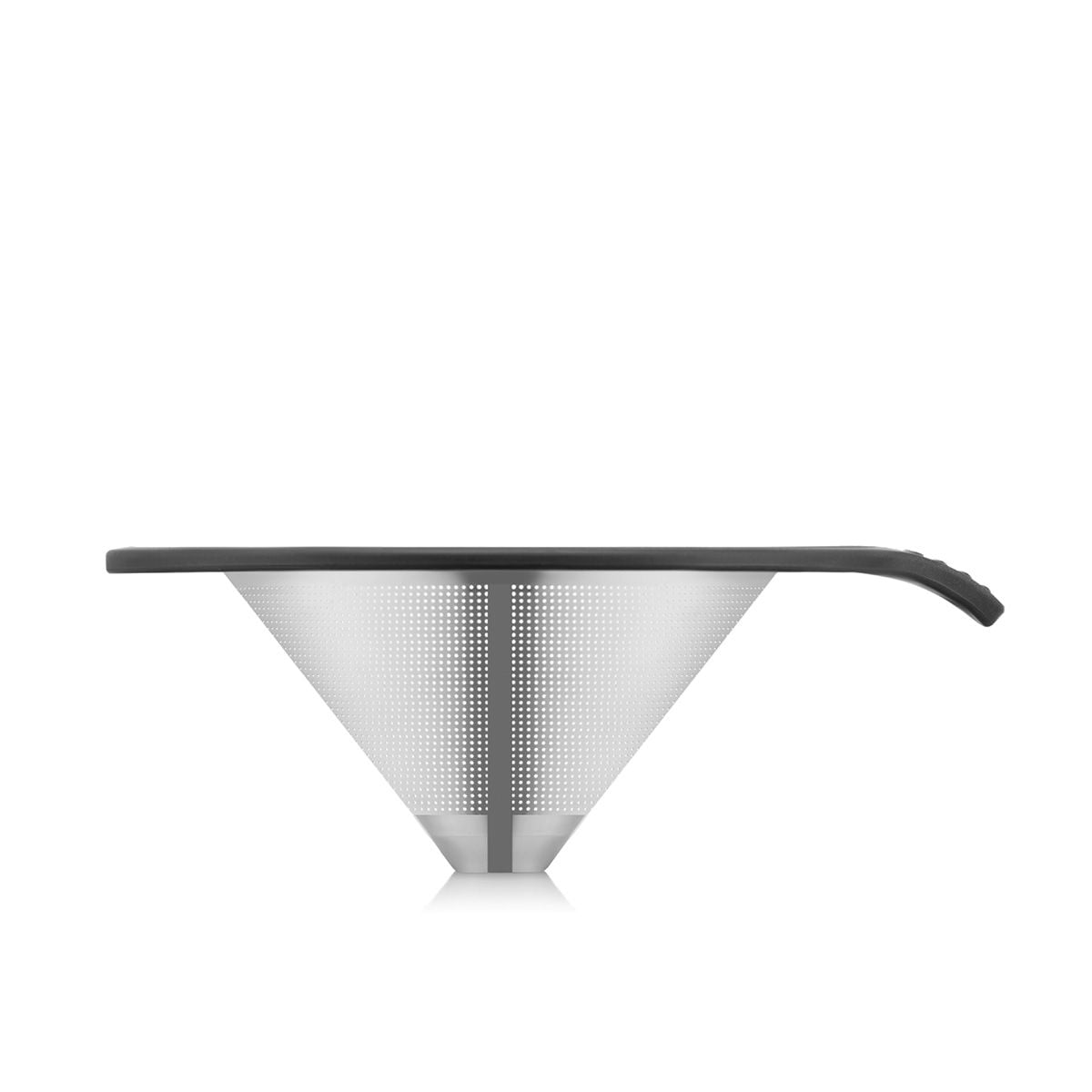 POUR OVER 12111 — Pour-Over-Kaffeebereiter · Edelstahl, Kunststoff, Gummi — Vergleich nach nachprüfbaren Unterschieden — Belegsignale
