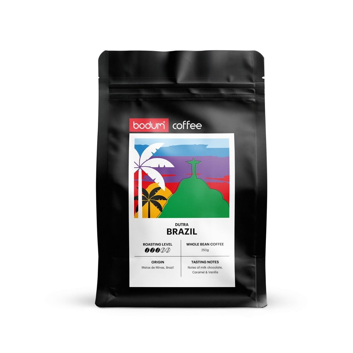 BODUM COFFEE ZS55024 — Kaffee · Kaffeebohnen — Vergleich nach nachprüfbaren Unterschieden — Belegsignale
